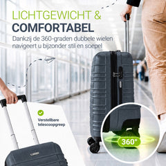 Hartschalen Kofferset Rom