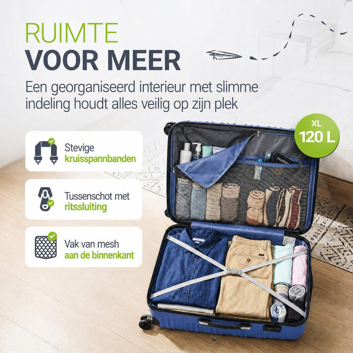 Hartschalen Kofferset Rom