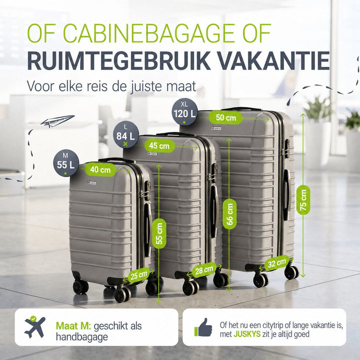 Hartschalen Kofferset Rom