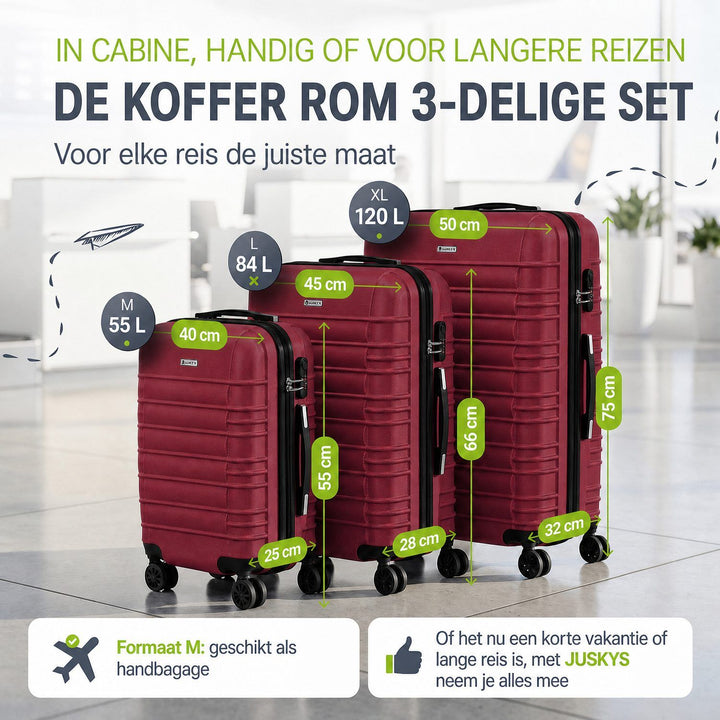 Hartschalen Kofferset Rom
